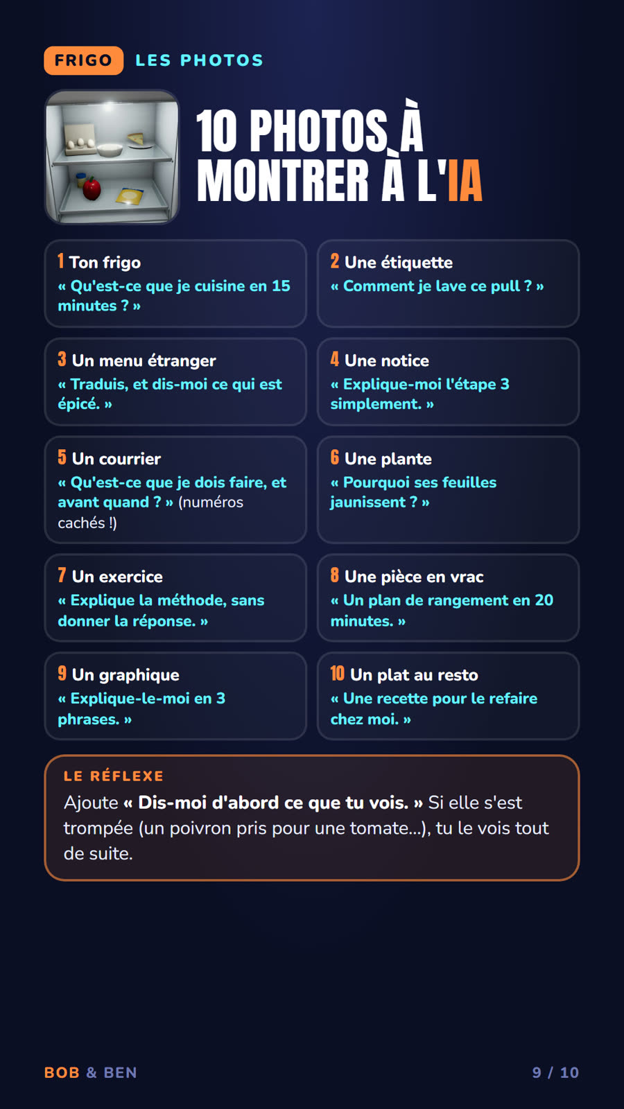 Kit 1, page 9 : la photo du frigo (FRIGO)