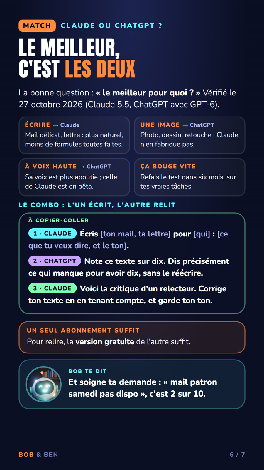 Kit 3, page 6 : Claude ou ChatGPT, qui gagne quoi, et le combo des deux (MATCH)